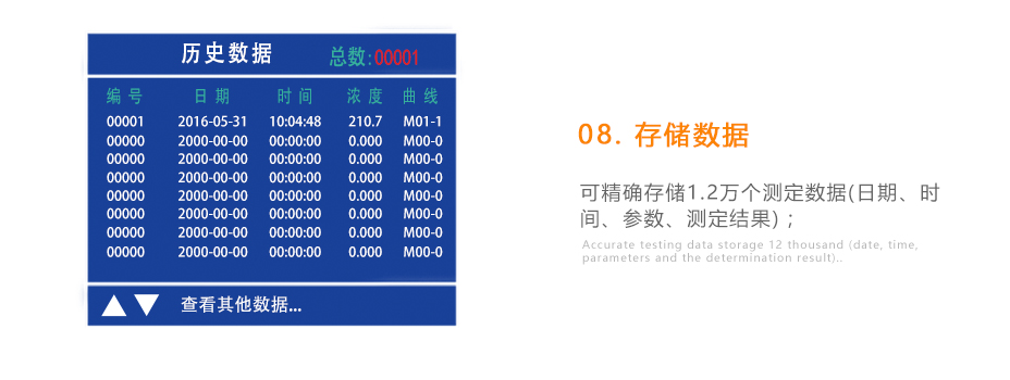 連華科技5B-3B型多參數(shù)水質(zhì)快速測(cè)定儀