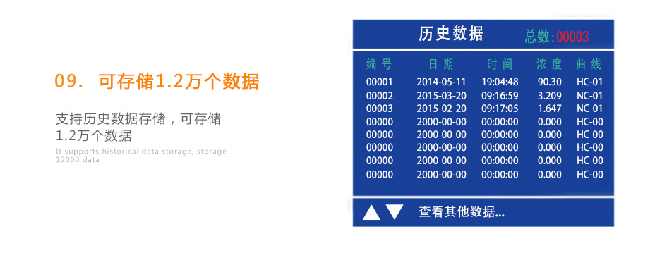 連華科技5B-3C(V8)型COD氨氮測(cè)定儀