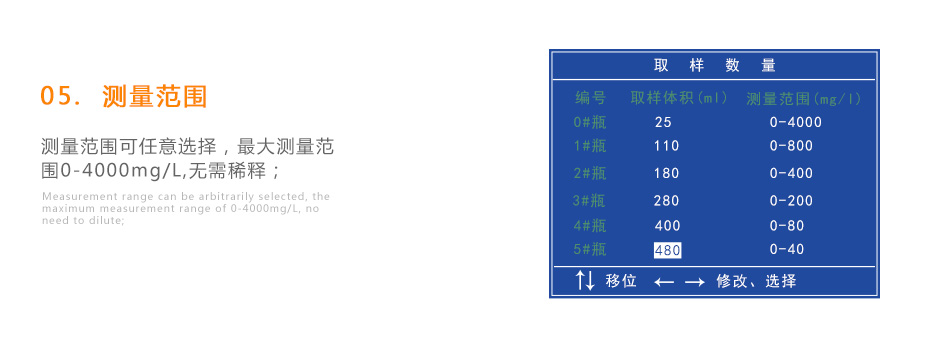 連華科技LH-BOD601無汞壓差國標(biāo)安全BOD測定儀