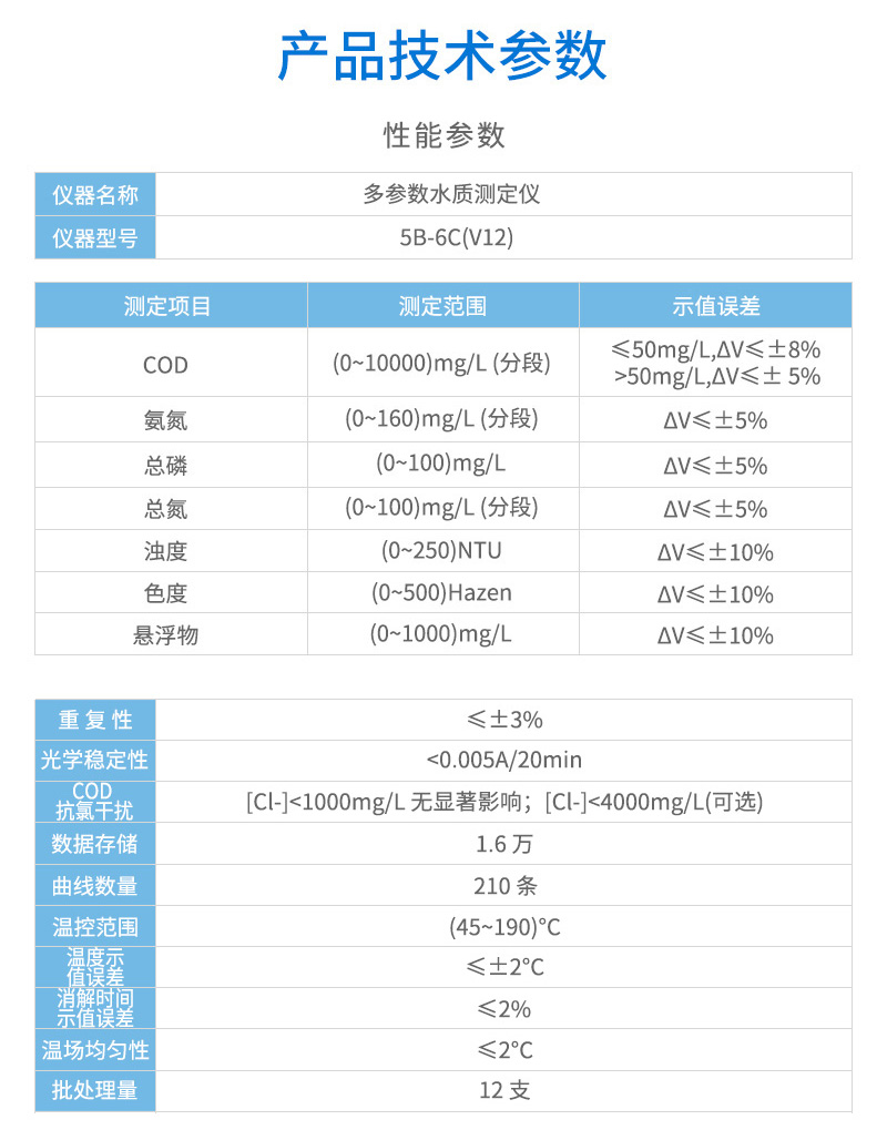 5B-6C(V12)_06